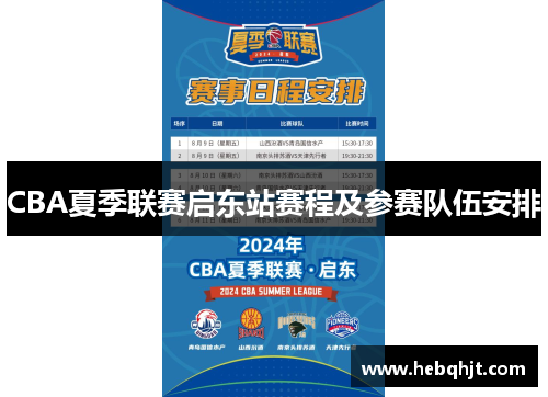 CBA夏季联赛启东站赛程及参赛队伍安排